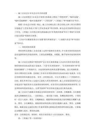 施工企业会计核算实务大全