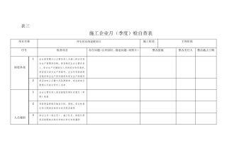 施工企业月(季度)检自查表