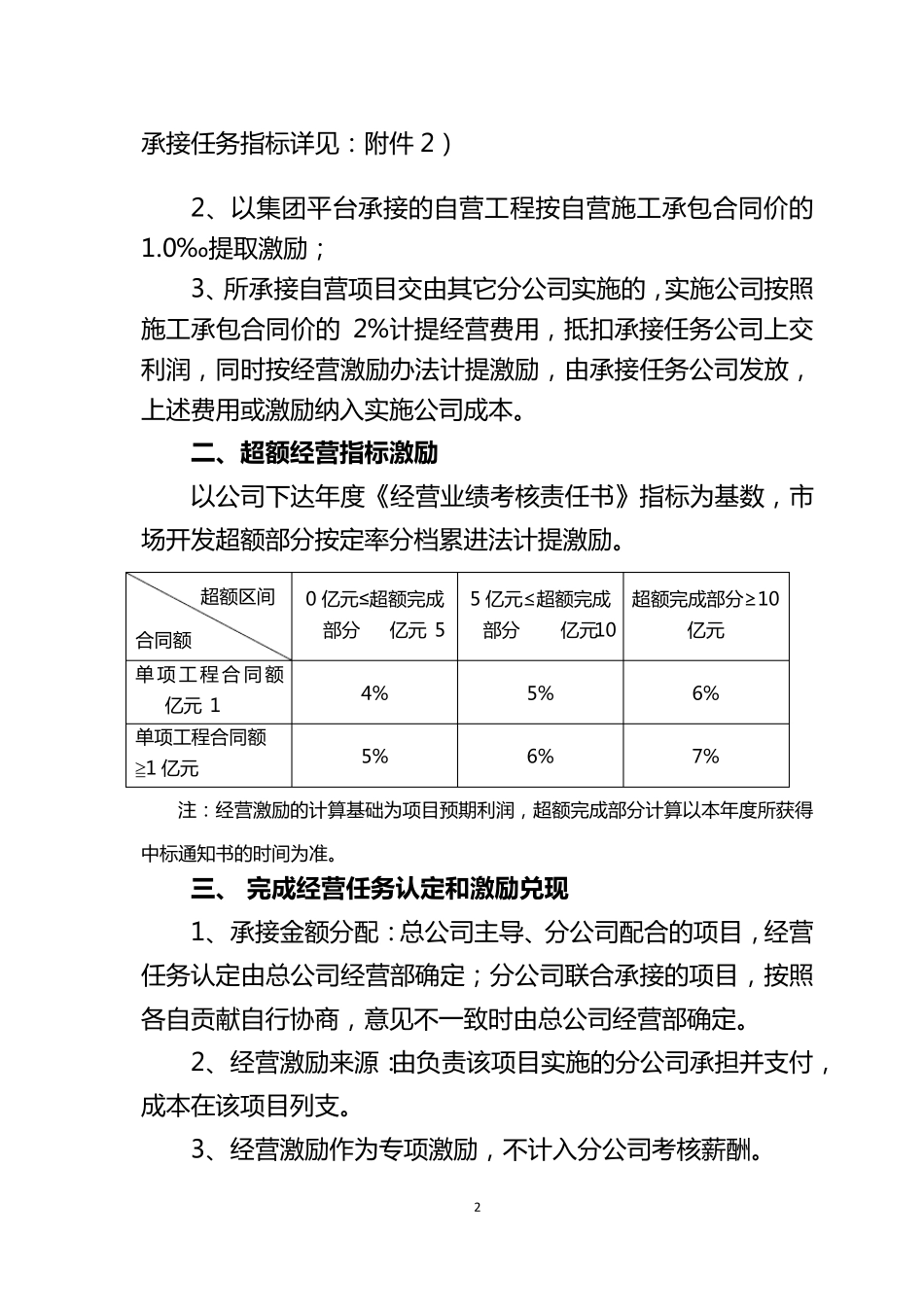 施工企业经营激励办法_第2页