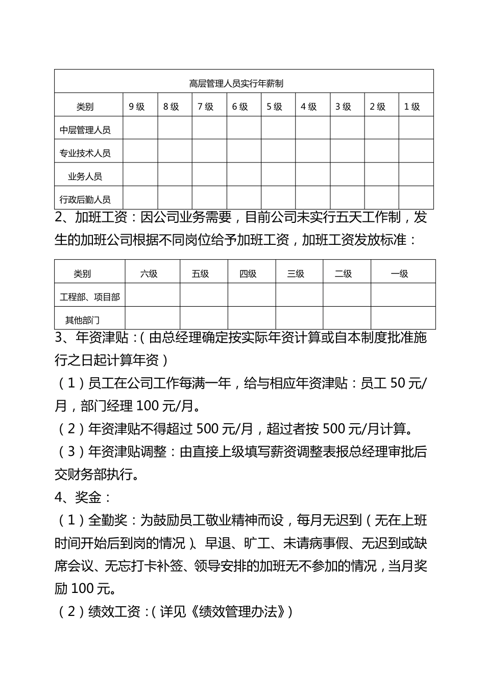 施工企业薪酬管理制度_第3页