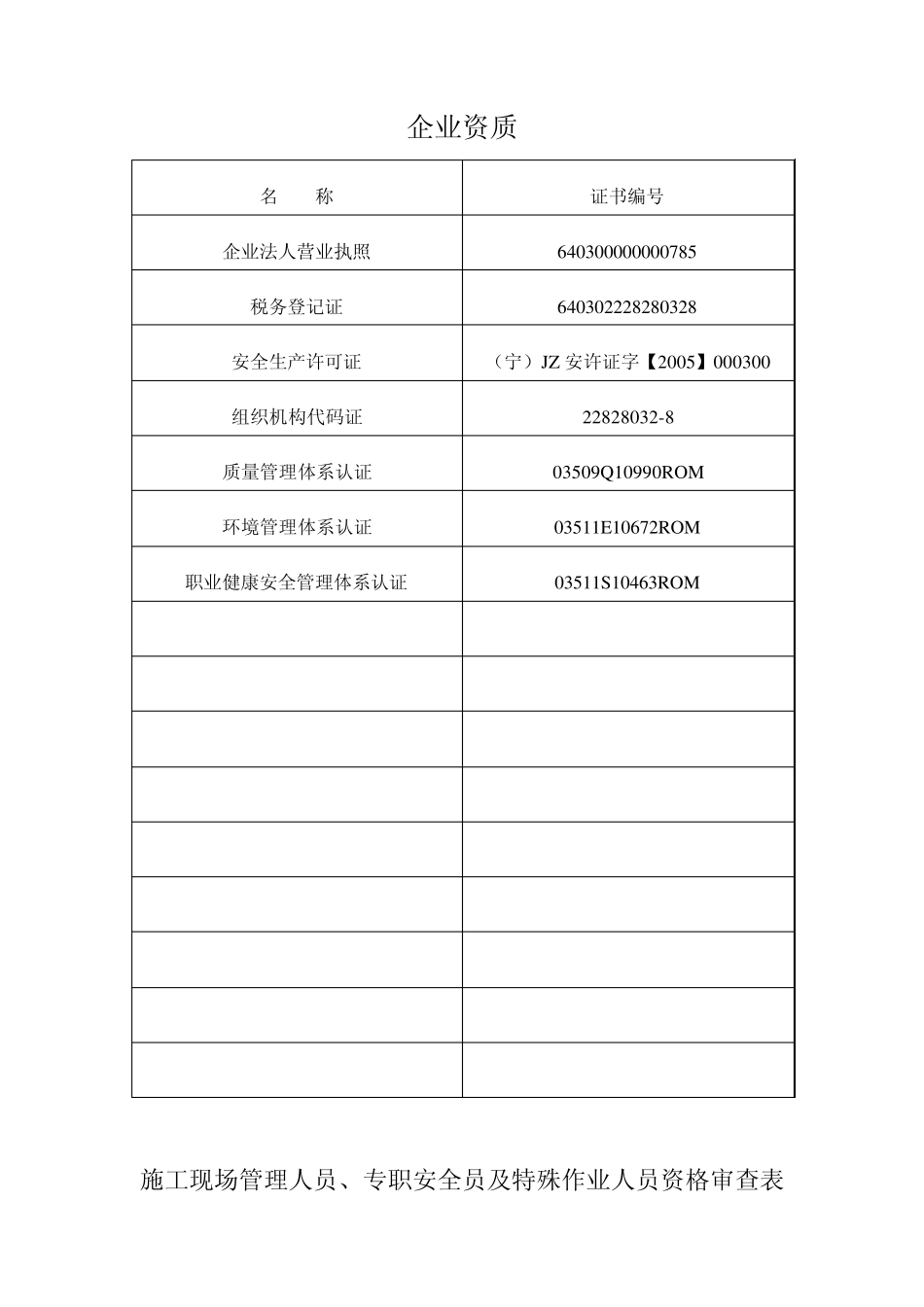 施工企业资质及现场管理人员资格审查表_第2页
