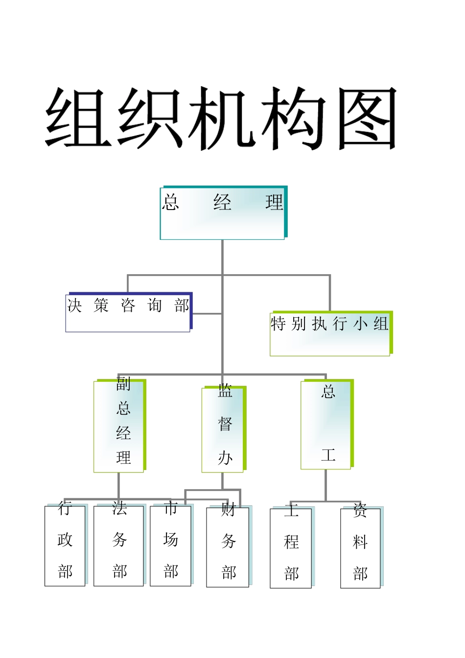 施工企业重大决策制度_第1页