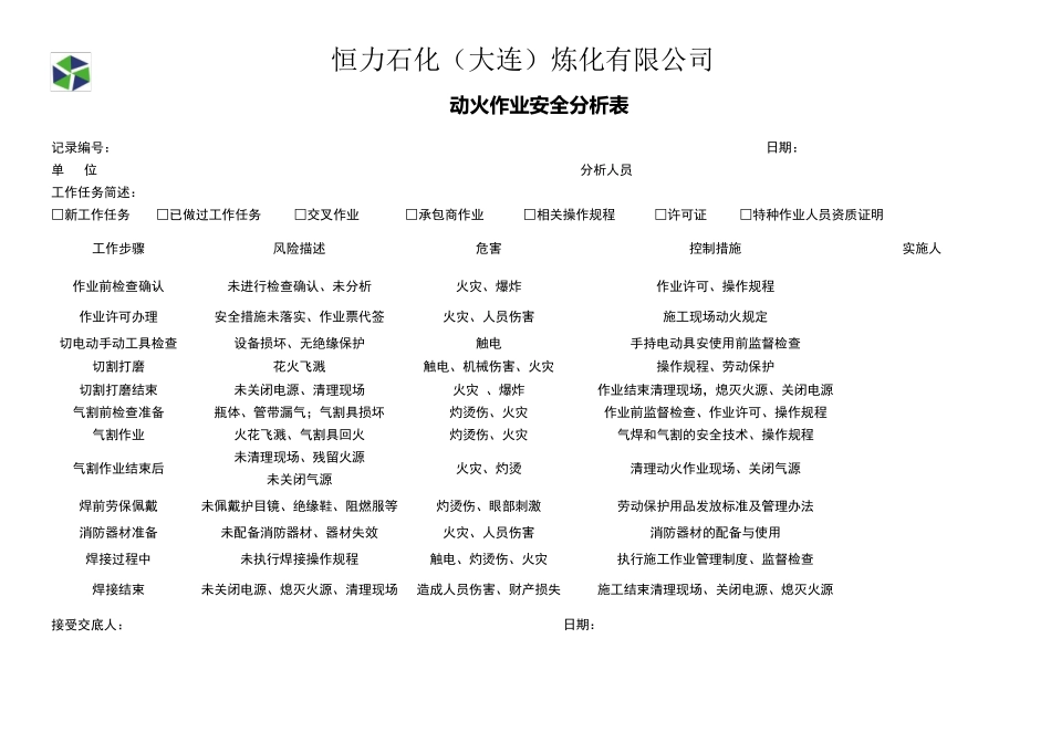 施工作业风险分析(JHA)汇总_第2页