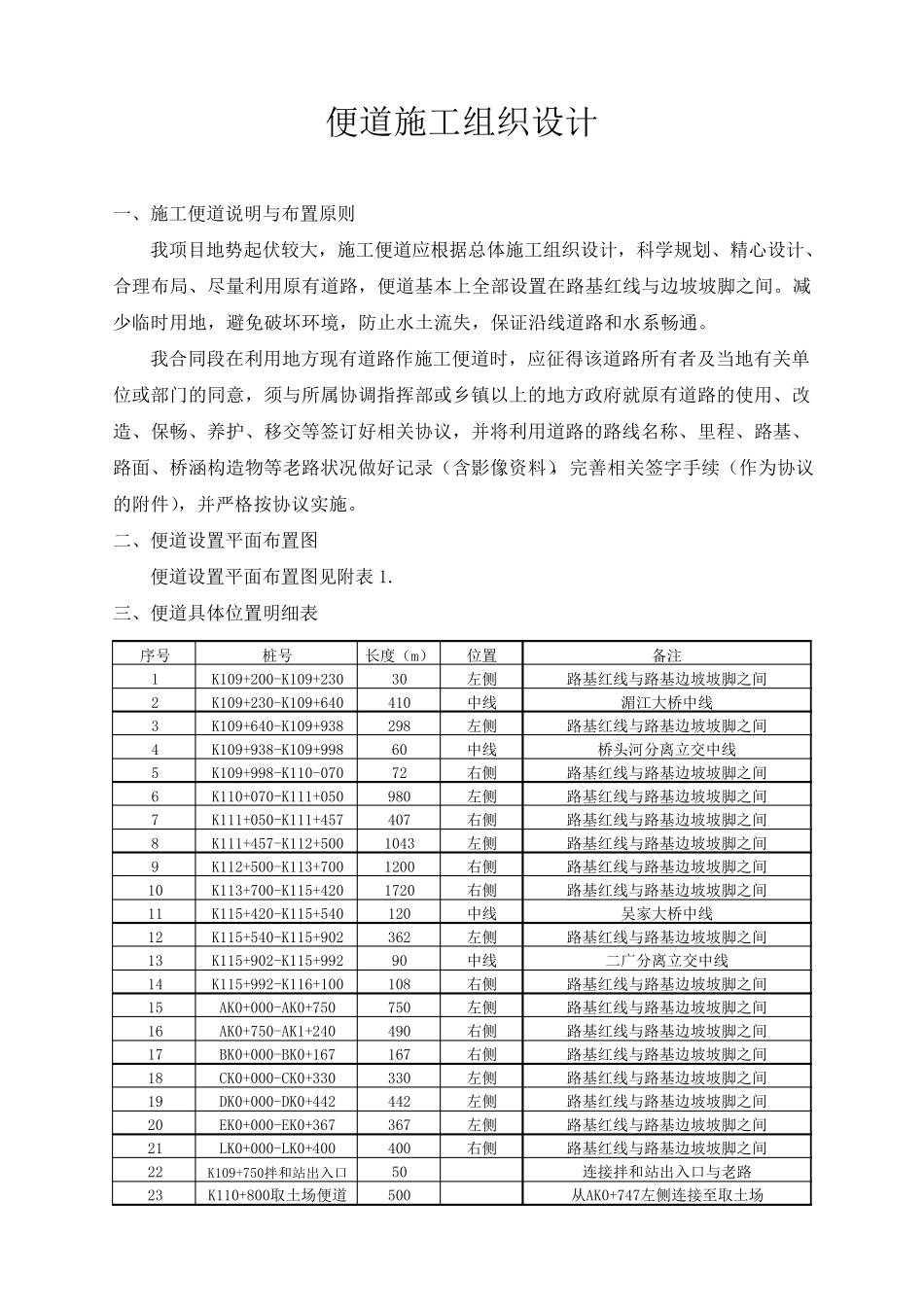 施工便道施工方案_第1页
