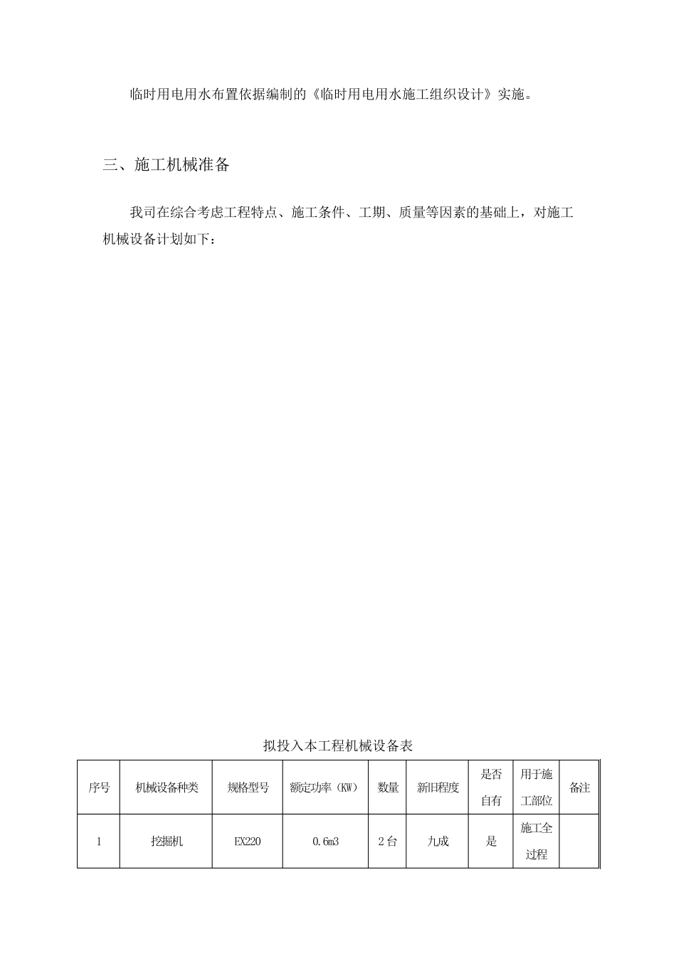 施工准备及施工部署_第2页