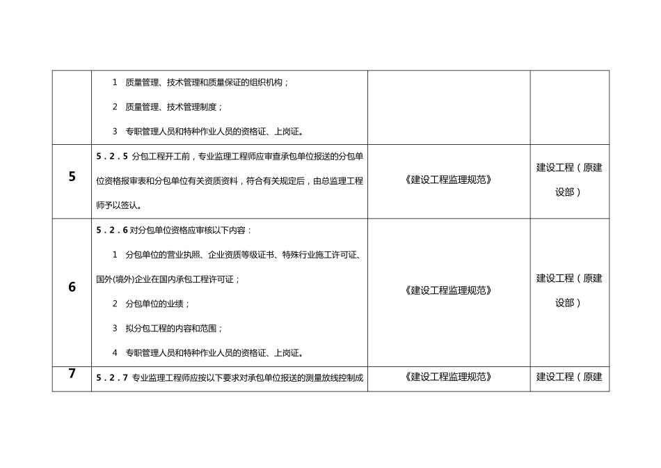 施工准备阶段监理工作主要内容及要求(李定岩)_第2页