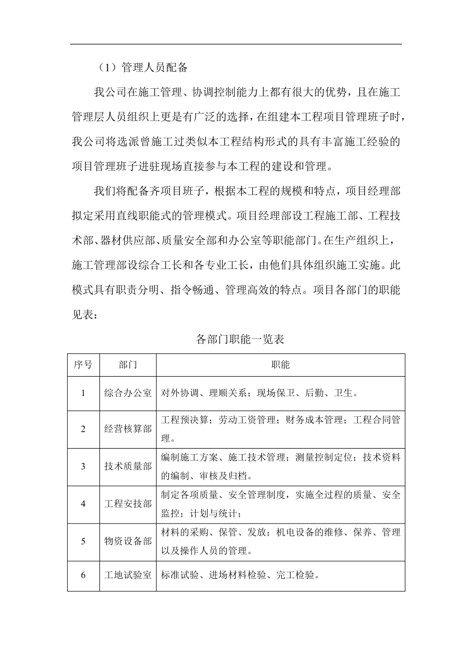 施工劳动力计划_第2页