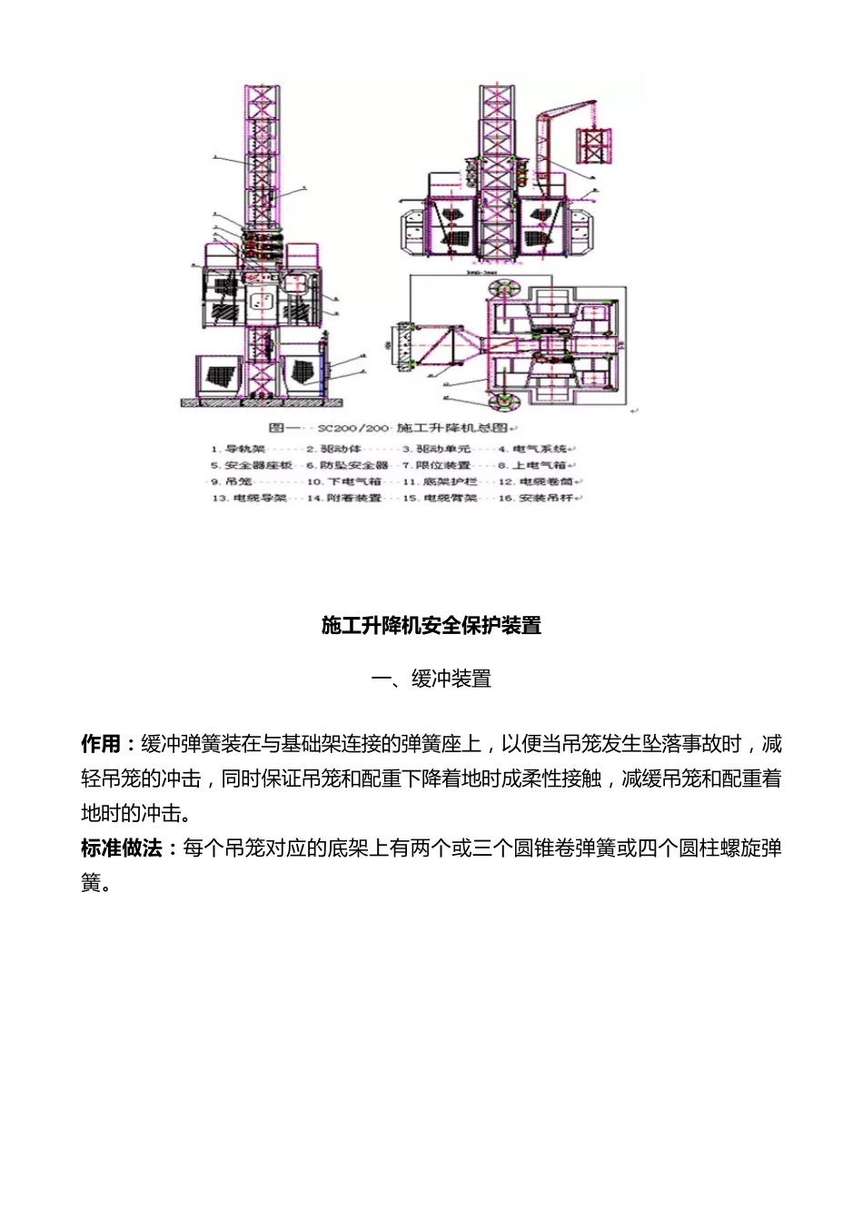 施工升降机基础知识及安全装置图文解析(动画演示)_第3页