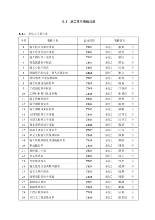 施工单位使用表格(新表)