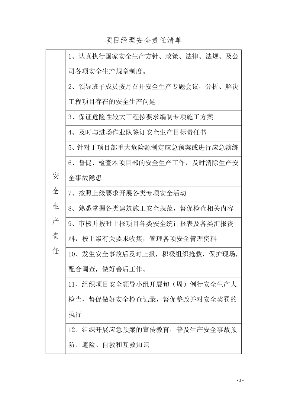 施工单位各岗位安全责任清单_第1页