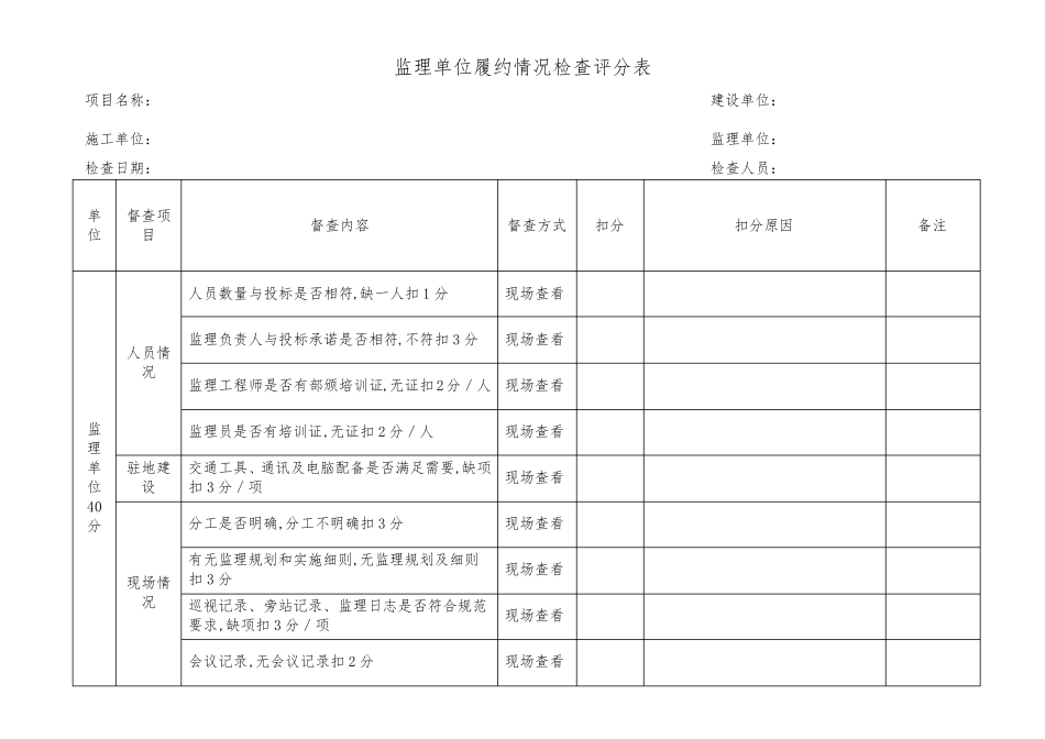 施工单位履约情况检查总结表_第2页
