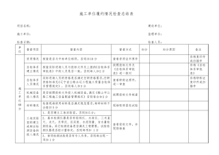 施工单位履约情况检查总结表