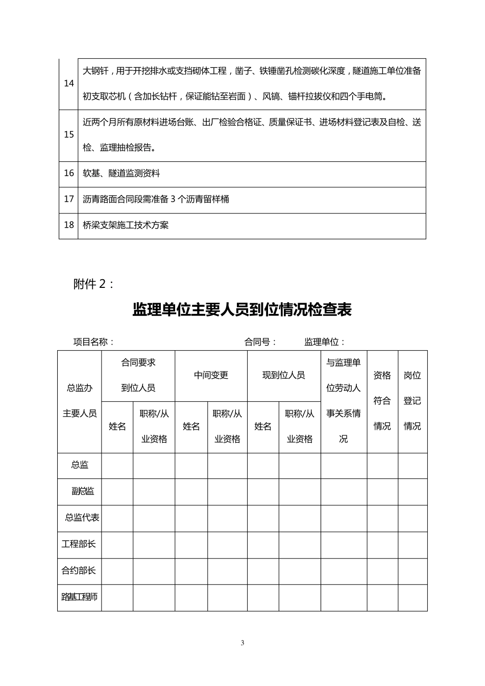 施工单位履约检查内容_第3页
