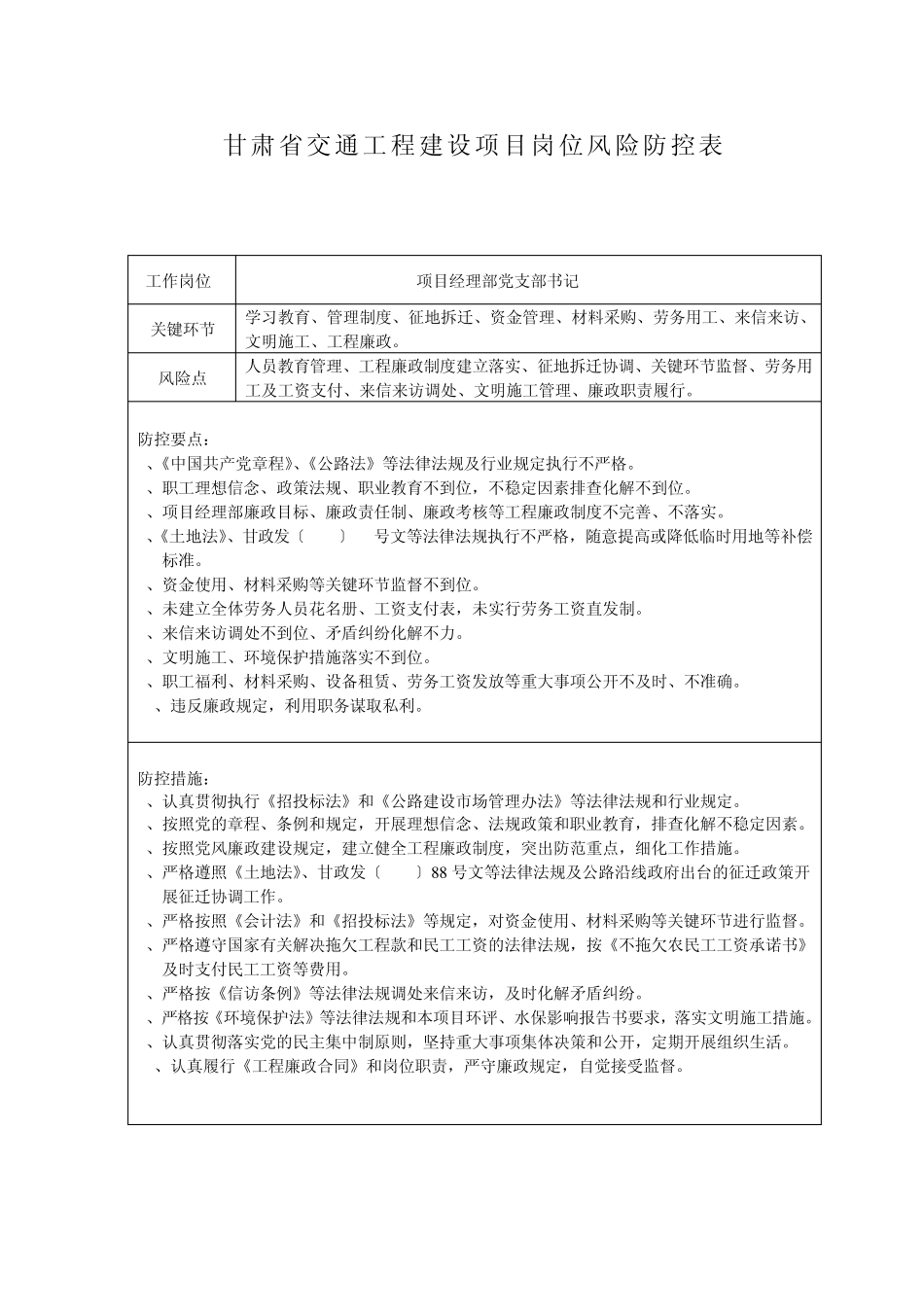 施工单位岗位风险防控表_第3页