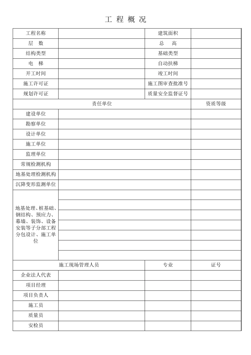 施工单位工程质量合格报告_第2页