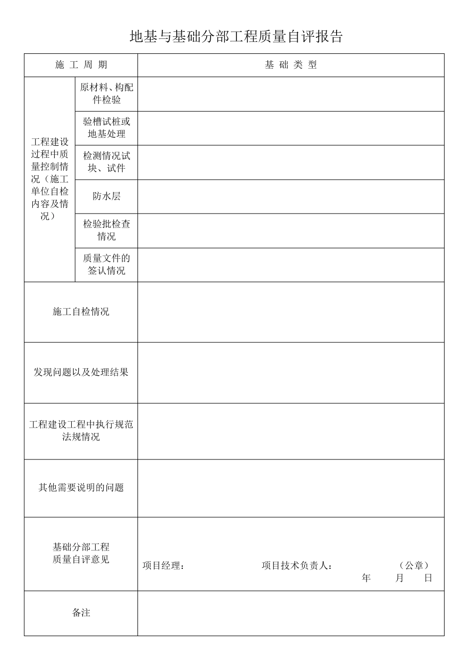 施工单位工程质量合格报告_第3页