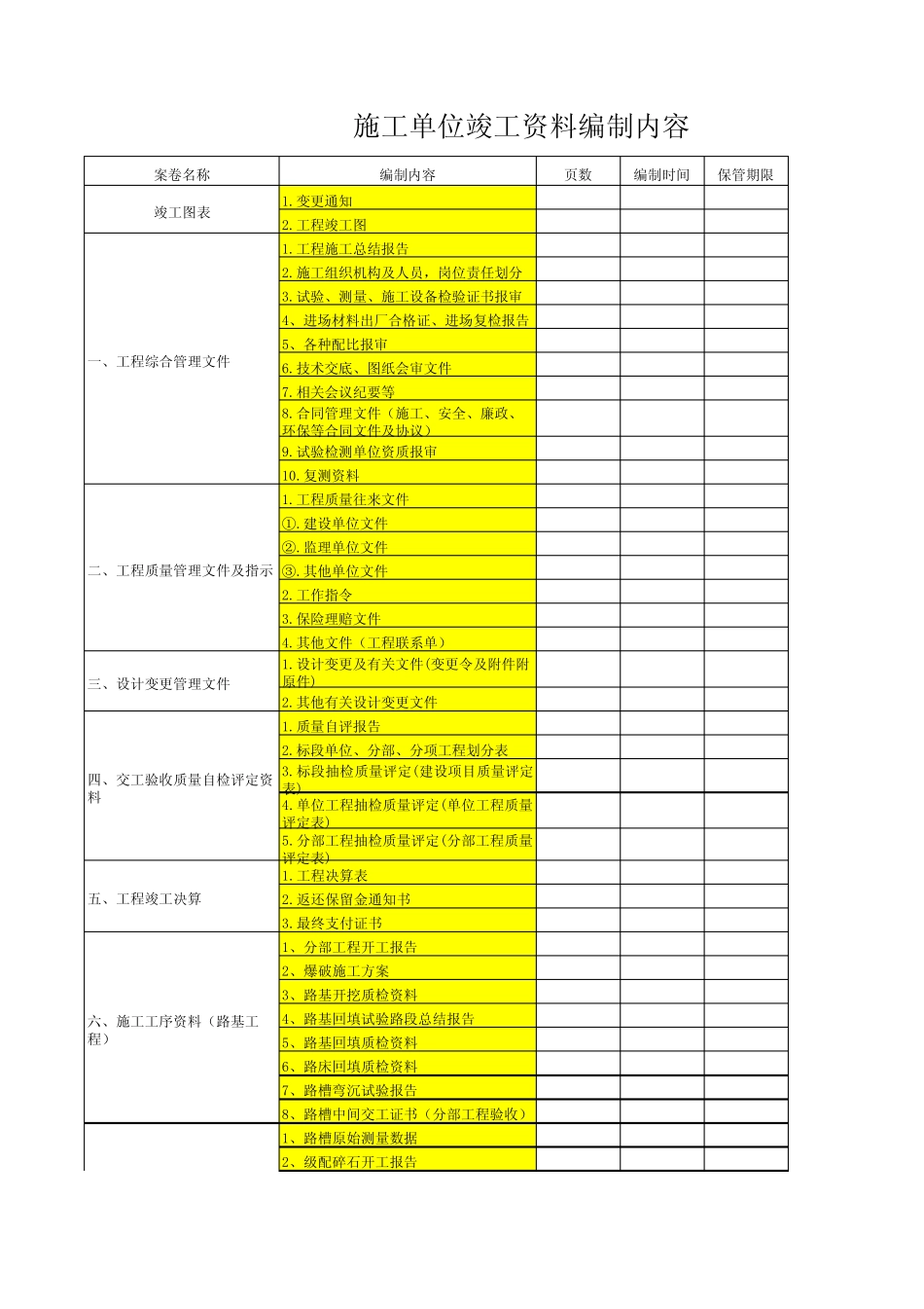 施工单位竣工资料编制内容_第1页