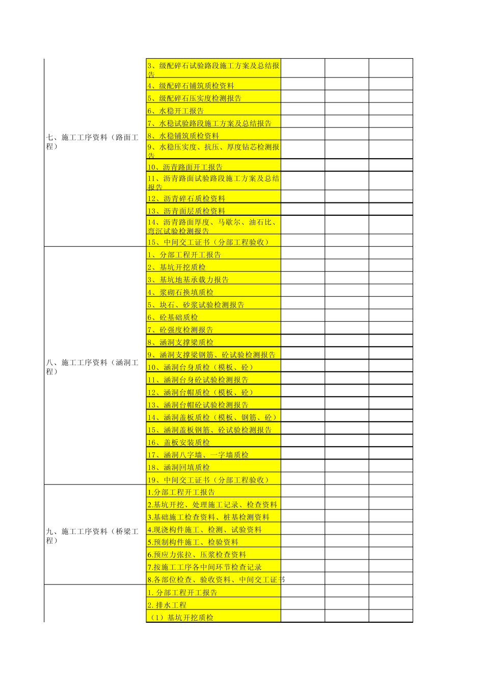 施工单位竣工资料编制内容_第2页
