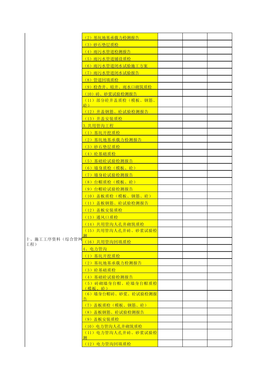 施工单位竣工资料编制内容_第3页