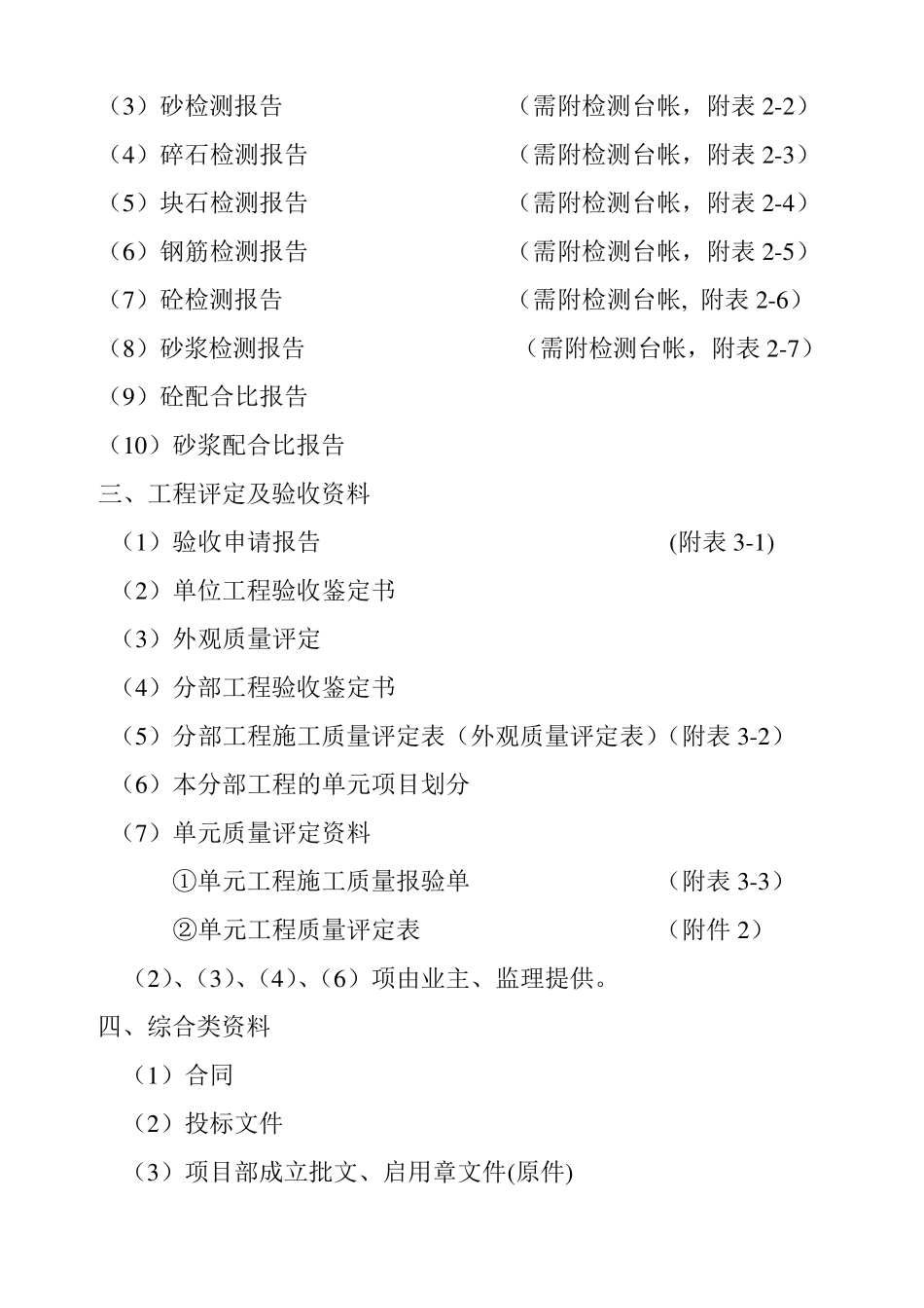 施工单位竣工验收资料目录`_第2页