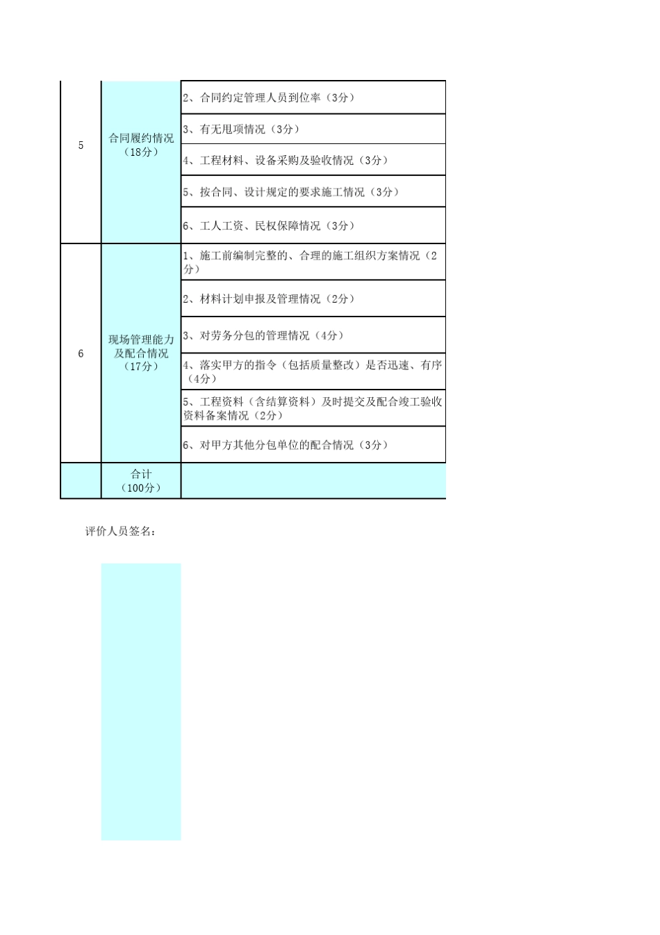 施工单位综合评价评分明细表_第2页