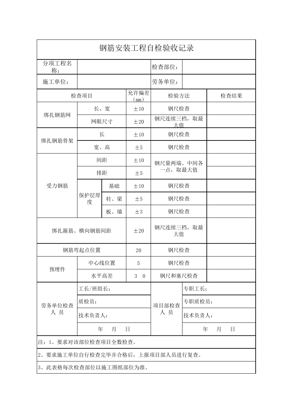 施工单位自检表格(精华)_第1页