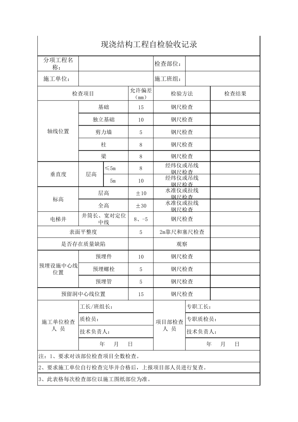 施工单位自检表格(精华)_第3页