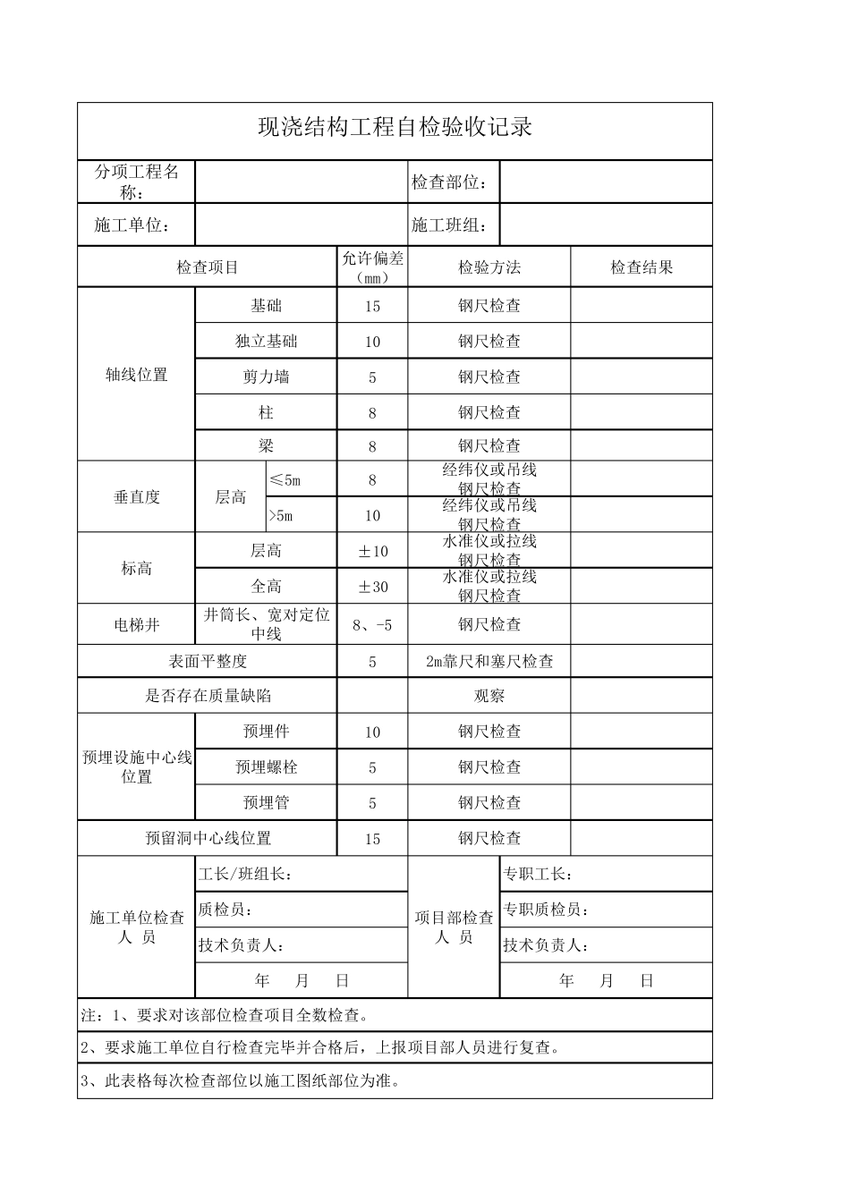 施工单位自检验收记录_第3页