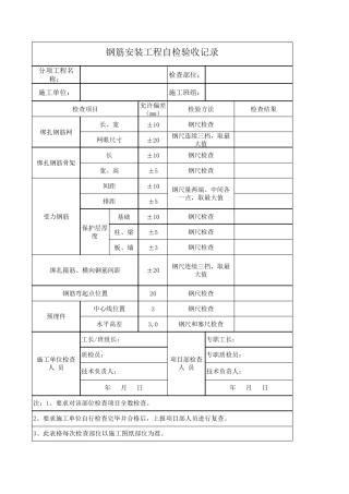 施工单位自检验收记录