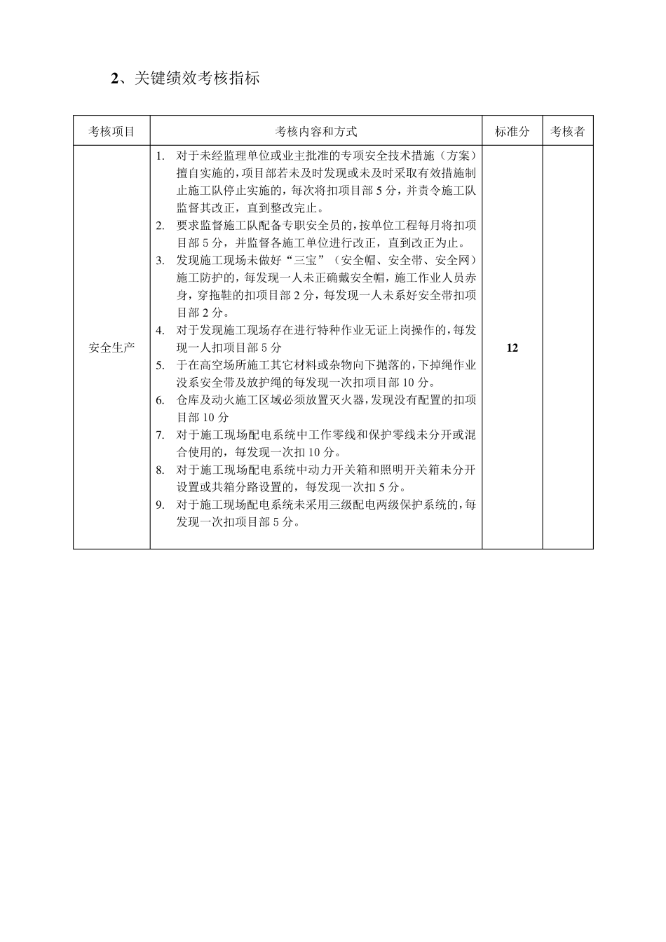 施工单位项目部管理人员绩效考核表_第2页