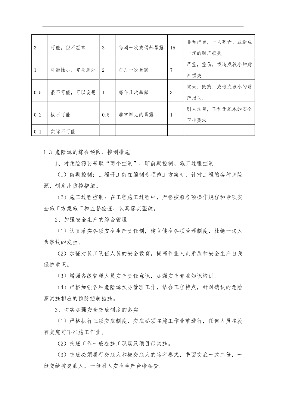施工危险源辨识_第3页