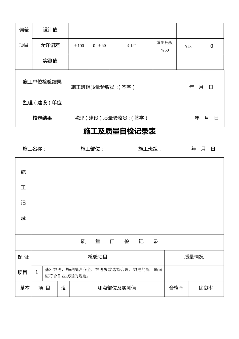 施工及质量自检记录表_第2页