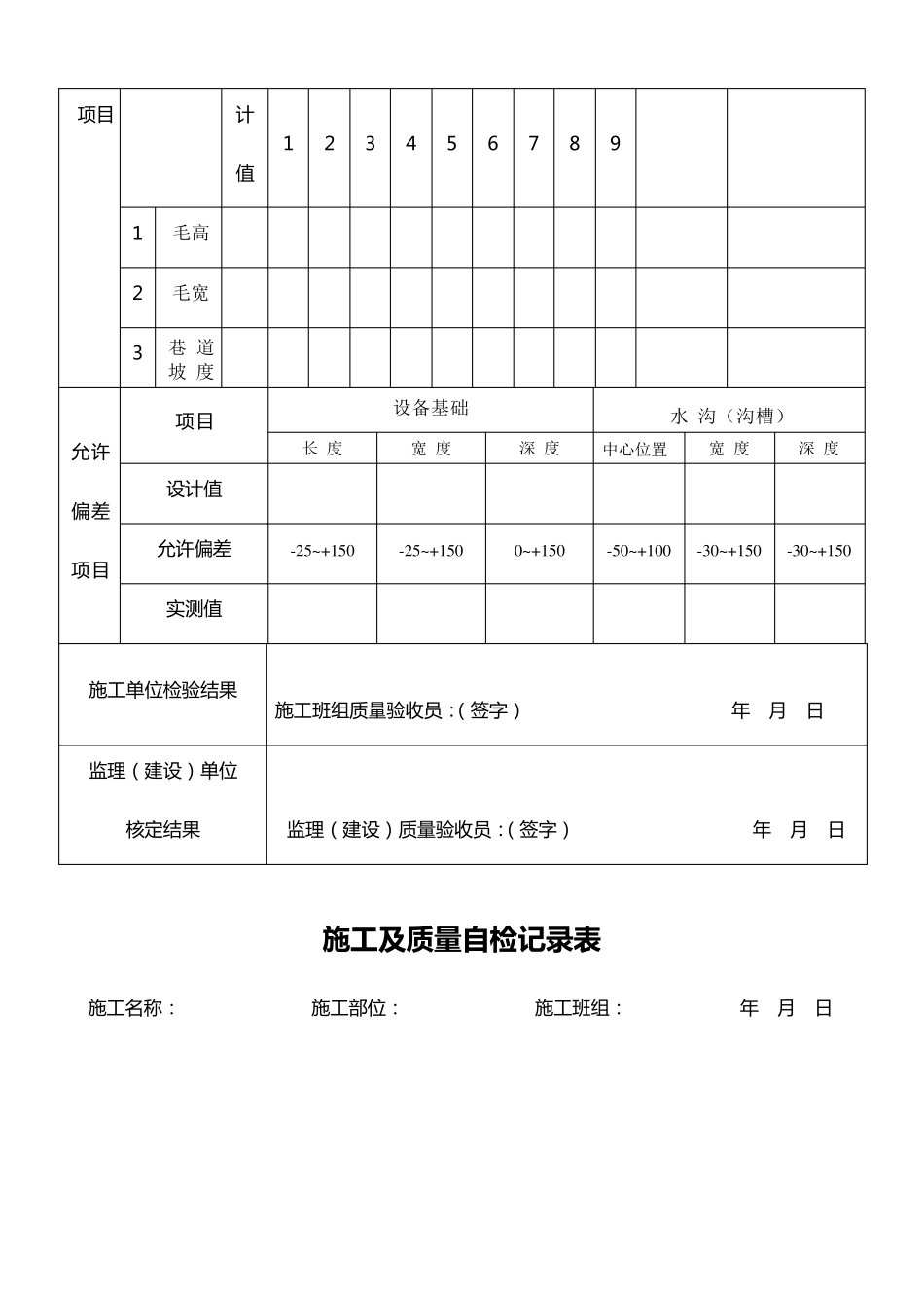 施工及质量自检记录表_第3页