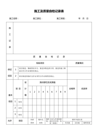 施工及质量自检记录表