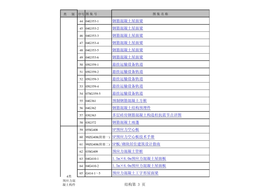 施工各类图集_第3页