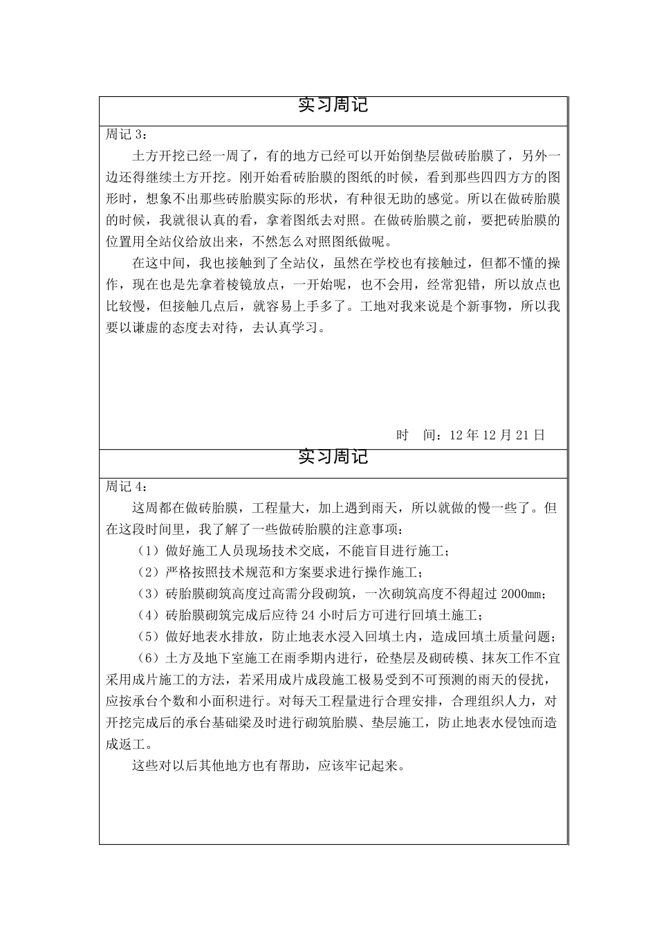 施工员实习周记24篇_第2页