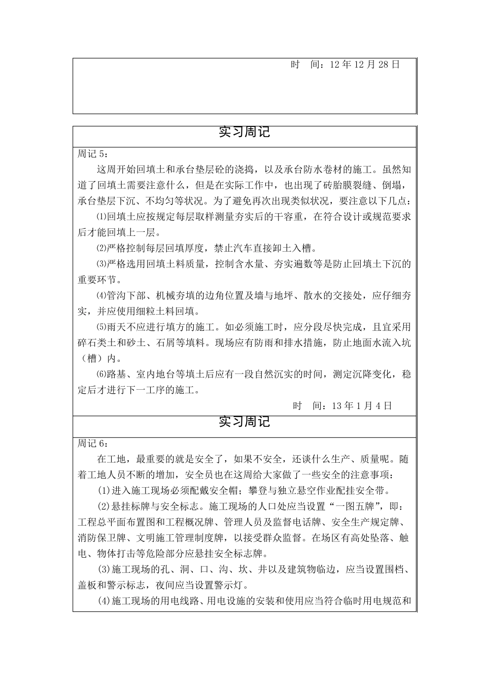 施工员实习周记24篇_第3页