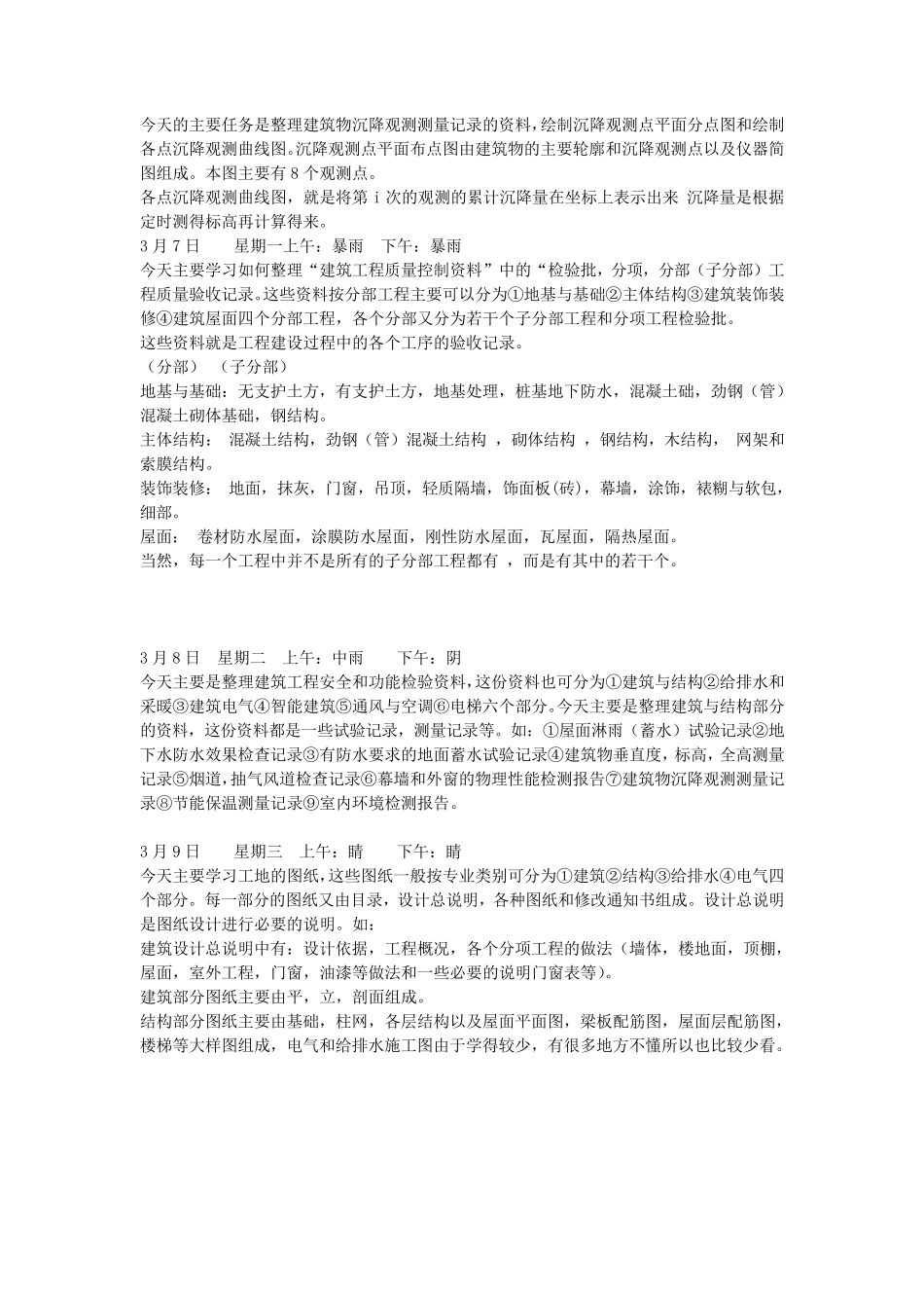 施工员实习日记汇总80篇_第3页