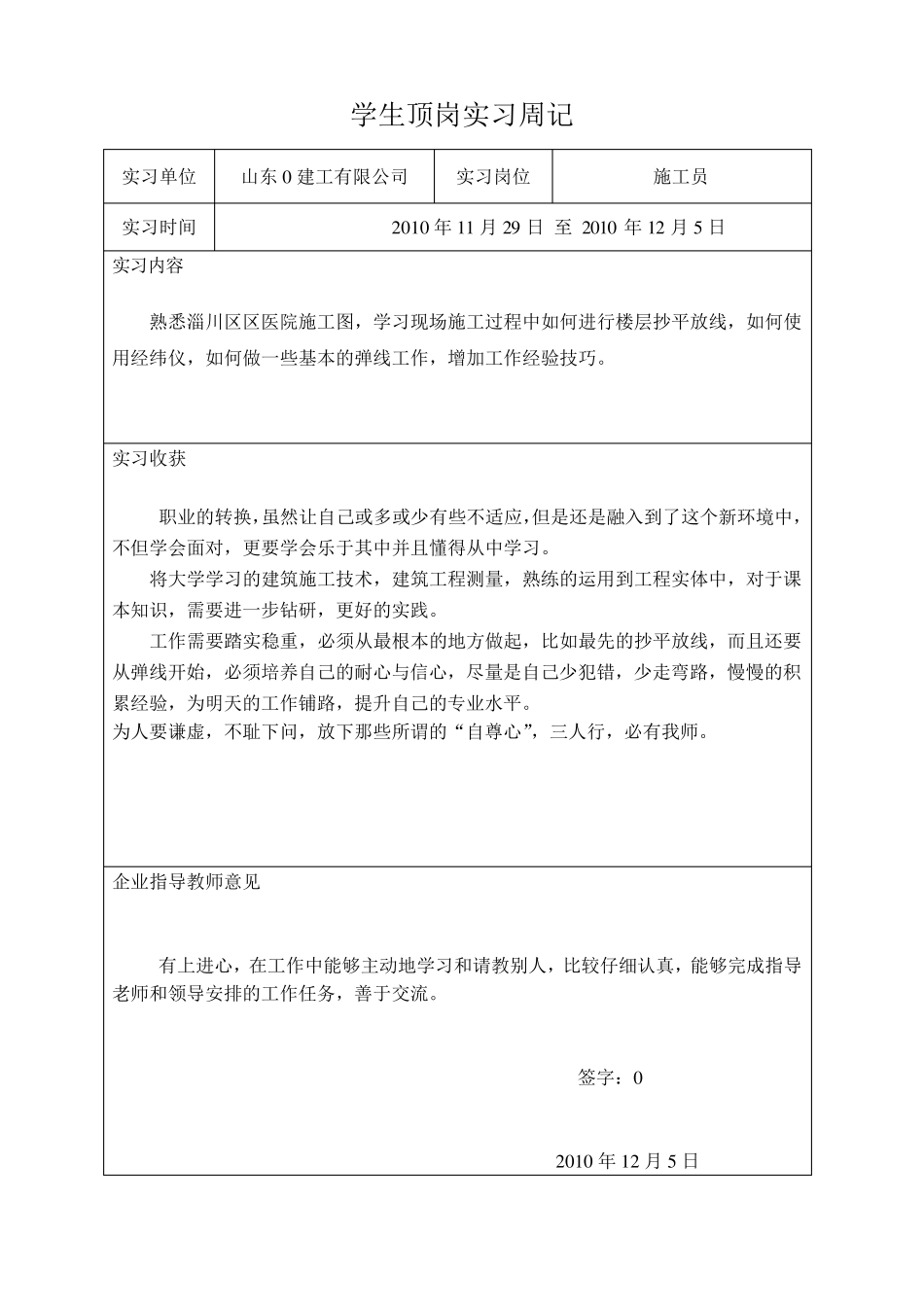 施工员毕业实习周记30篇__第2页