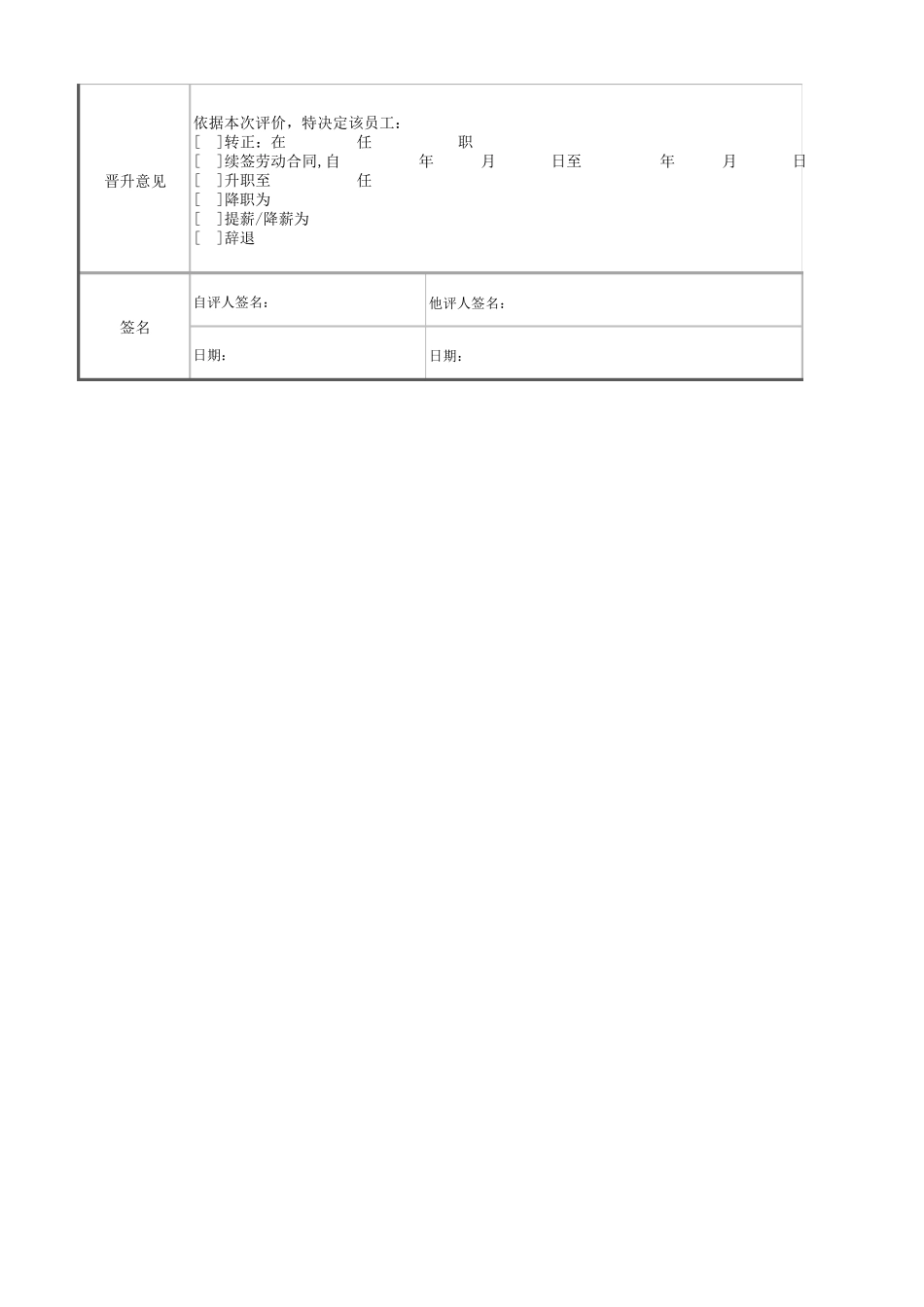 施工员绩效考核表Excel模板_第3页
