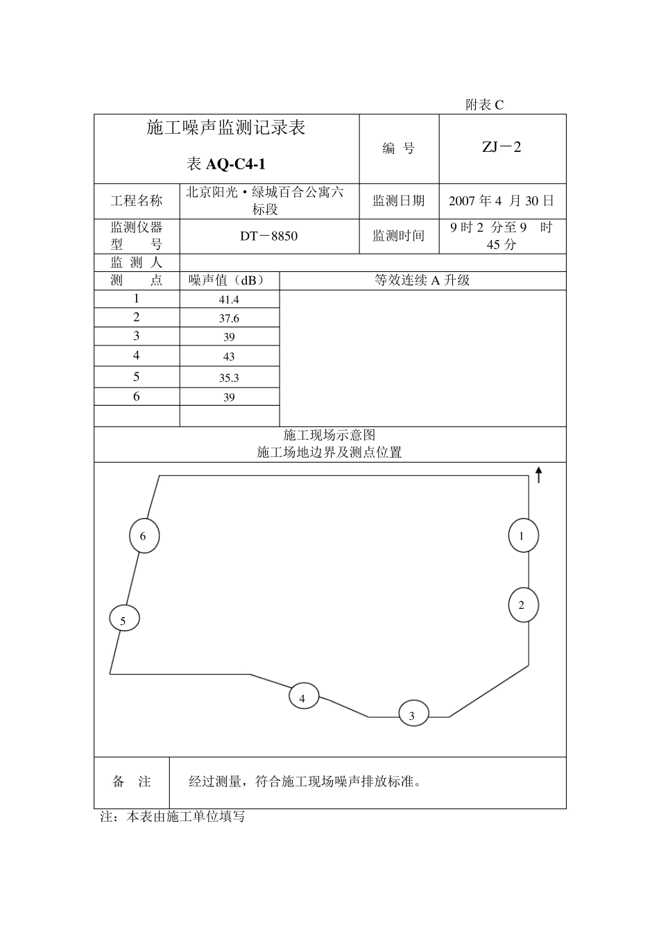 施工噪声监测记录表附表C_第2页