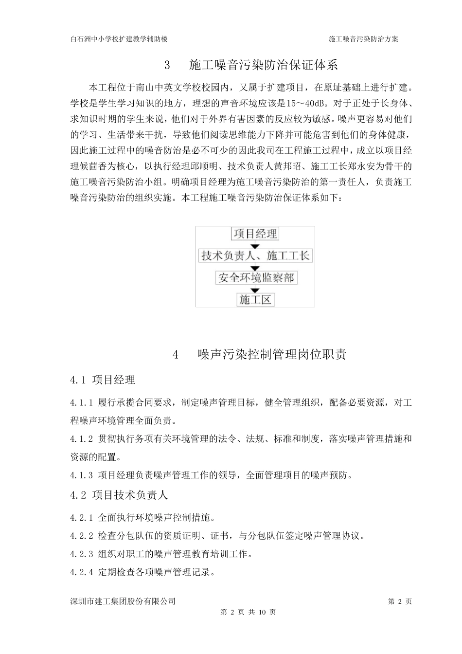 施工噪音污染防治方案_第2页