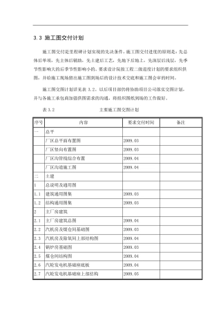施工图交付计划