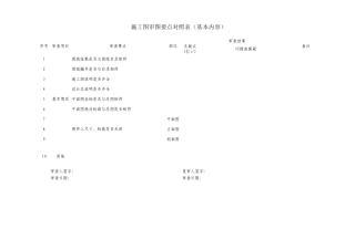施工图审图要点对照表