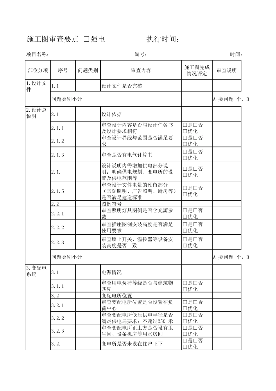 施工图审查要点(强电)_第1页