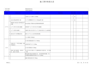 施工图审核要点