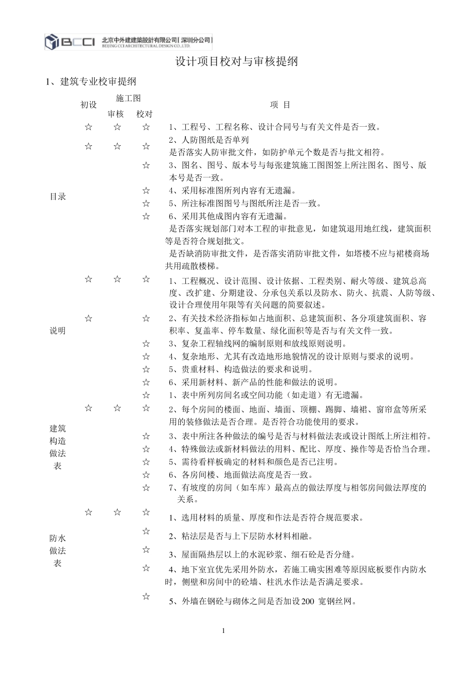 施工图校对及审核提纲_第1页
