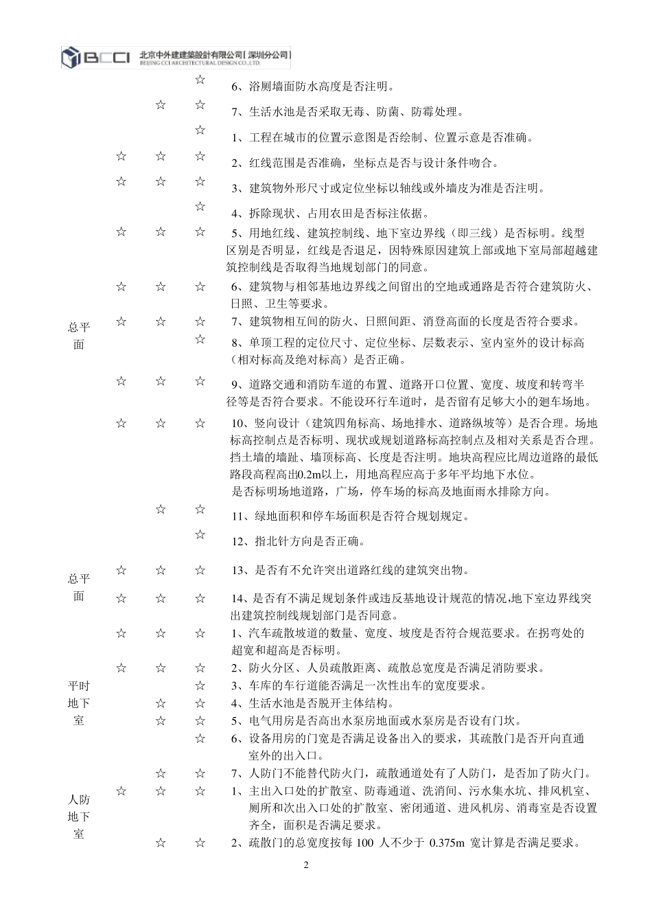 施工图校对及审核提纲_第2页