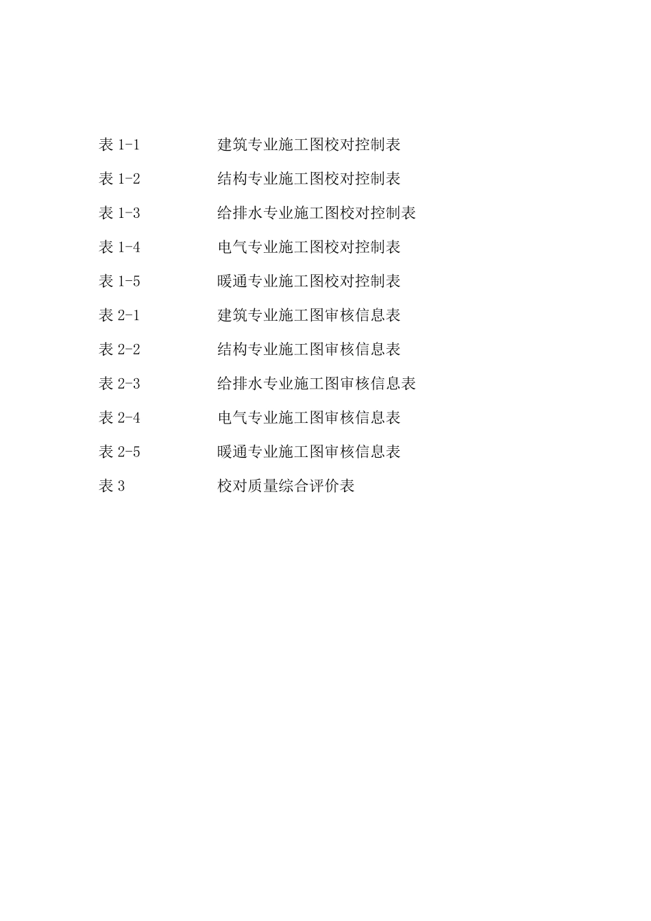 施工图校对控制表、审核信息表_第1页