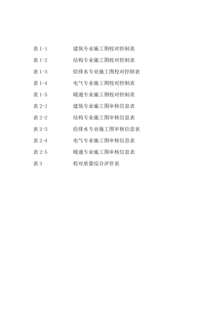 施工图校对控制表、审核信息表
